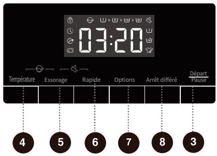 HISENSE WF1Q8041BW1 - UNITÉ DE COMMANDE - 2