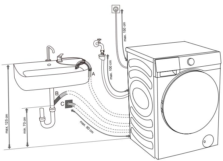 HISENSE WF1Q8041BW2 - RACCORDEMENT ET FIXATION DU TUYAU D'EVACUATION - 1