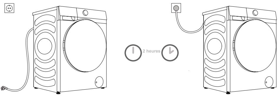 HISENSE WF1Q8041BW2 - BRANCHEMENT À L'ALIMENTATION ÉLECTRIQUE - 1