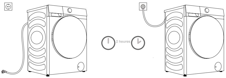 HISENSE WFQP901429VM - BRANCHEMENT À L'ALIMENTATION ÉLECTRIQUE - 1