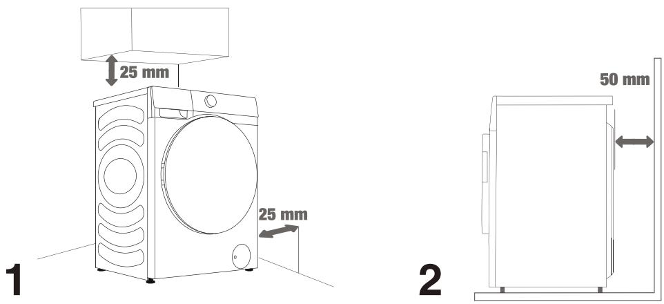 HISENSE WFQP901429VM - Distances d'Installation - 1