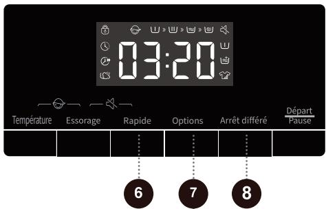 HISENSE WFQP1014EVM - Essorage - 1