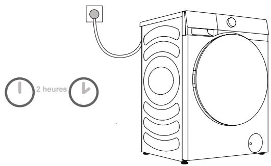 HISENSE WFQP1014EVM - BRANCHEMENT À L'ALIMENTATION ÉLECTRIQUE - 2