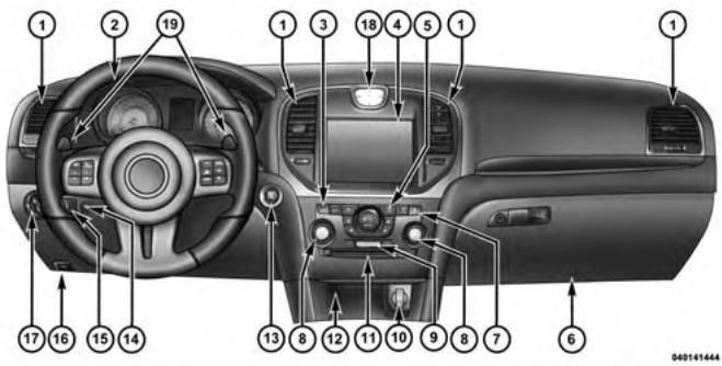 Chrysler 300 (2013) - CHARACTERISTIQUES DU TABLEAU DE BORD - 1