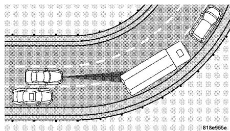 Chrysler 300 (2013) - Virages et courbes - 1