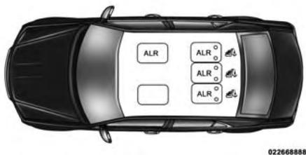 Chrysler 300 (2013) - Pose d'un ensemble de retenue d'enfant au moyen de la ceinture de sécurité du vehicule - 1