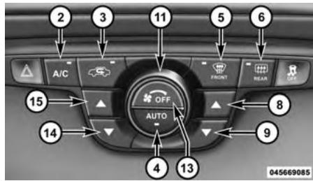 Chrysler 300 (2013) - Boutons - 1