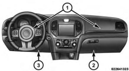 Chrysler 300 (2013) - AVANT DE DEMARRER VOTRE VEHICULE - 1