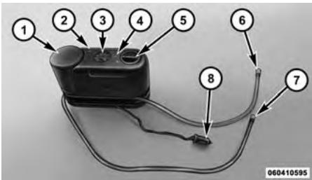 Chrysler 300 (2013) - Composants et mode d'emploi de la trousse TIREFIT - 1