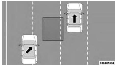Chrysler 300 (2013) - Accès létéral - 1