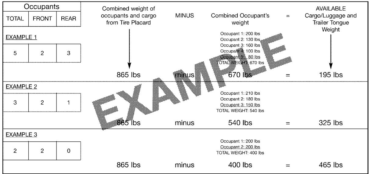 Chrysler 300 (2013) - NOTA : - 1