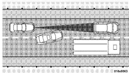 Chrysler 300 (2013) - Changement de voie - 1