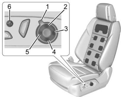 CADILLAC Escalade (2025) - Massage - 1