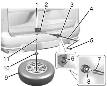 CADILLAC Escalade (2025) - Avertissement - 1