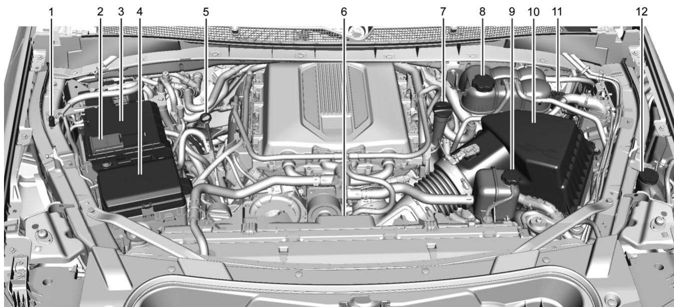 CADILLAC Escalade (2025) - Avertissement - 2