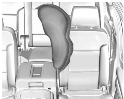 CADILLAC Escalade (2025) - Où se trouvent les sacs gonflables? - 3