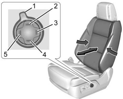 CADILLAC Escalade (2025) - Réglage du siècle, version haut de gamme - 1