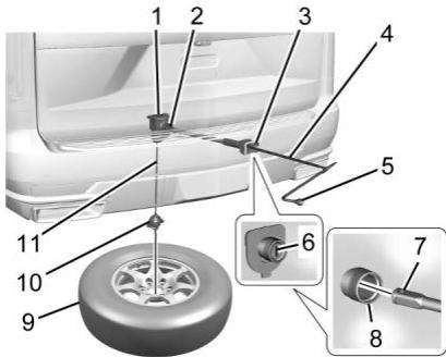 CADILLAC Escalade (2025) - Dépose du pneu de secours et des outils - 5