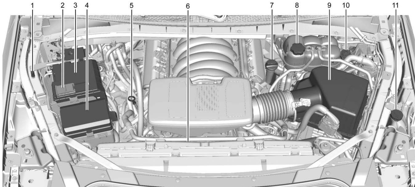 CADILLAC Escalade (2025) - Avertissement - 1