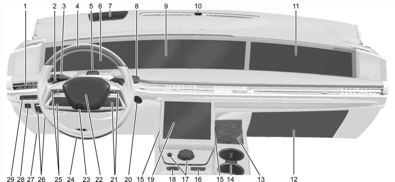 CADILLAC Escalade (2025) - Aperçu du tableau de bord - 1