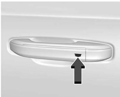CADILLAC Escalade (2025) - Avertissement (Suite) - 2