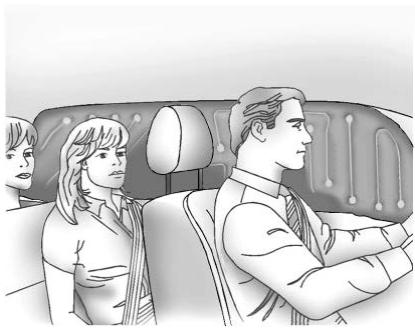 CADILLAC Escalade (2025) - Où se trouvent les sacs gonflables? - 5
