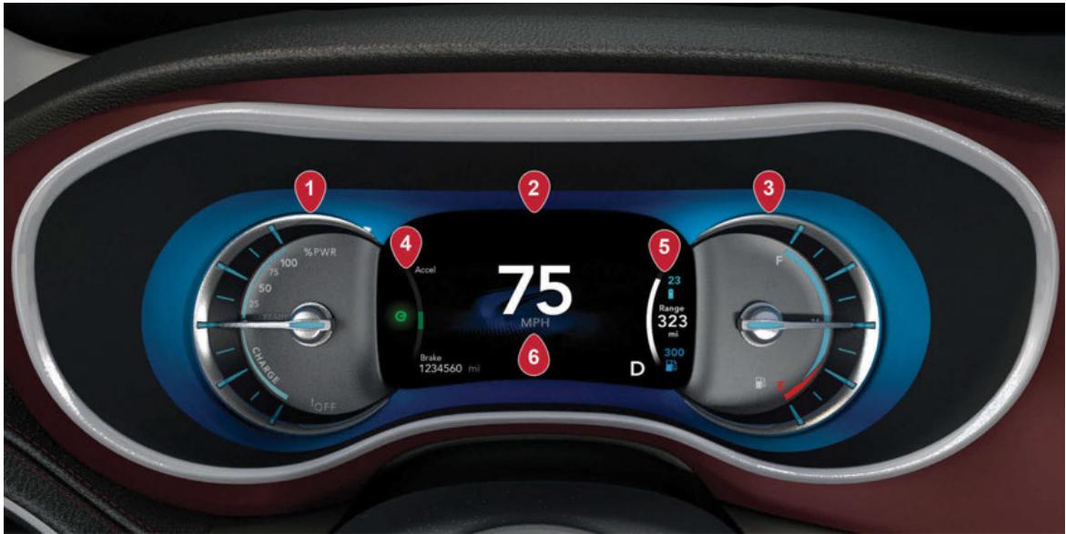 Chrysler Pacifica (2025) - GROUPE D'INSTRUMENTS -MODÈLES HYBRIDES - 1