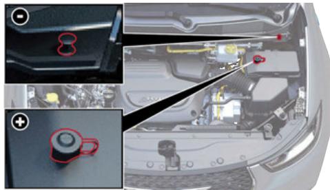 Chrysler Pacifica (2025) - AVERTISSEMENT! - 1