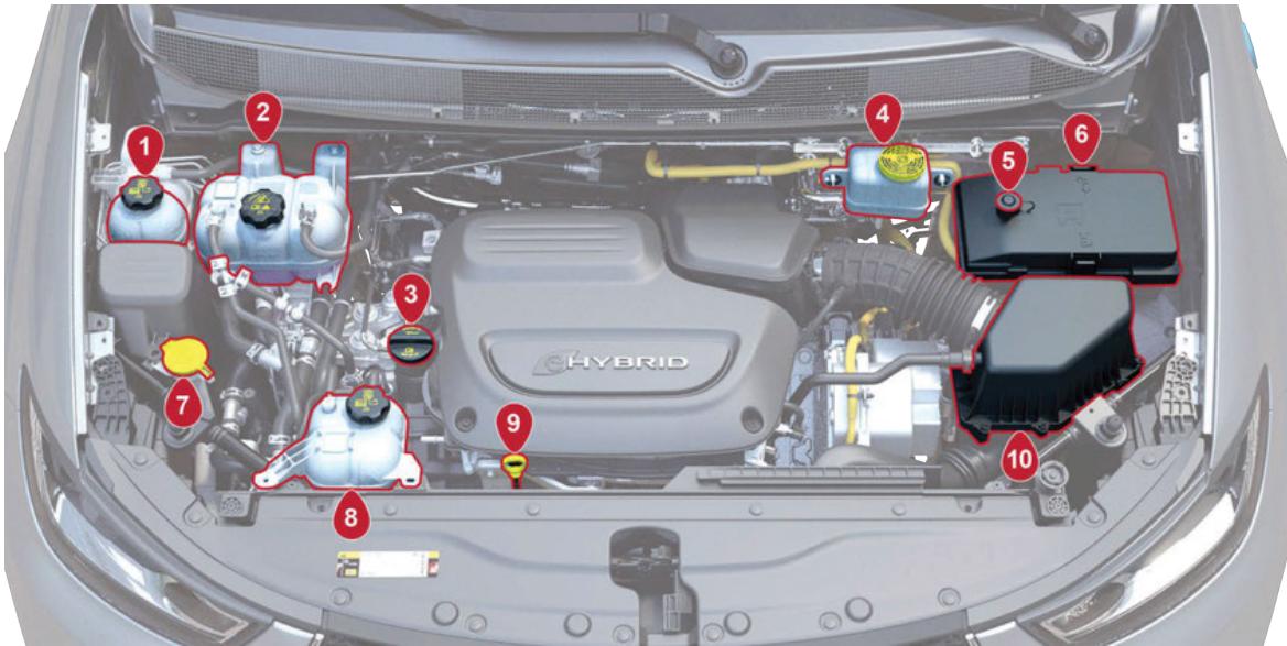 Chrysler Pacifica (2025) - MOTEUR DE 3,6 L - HYBRIDE - 1