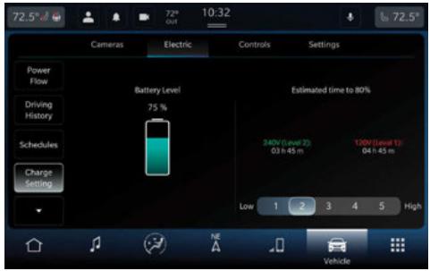 Chrysler Pacifica (2025) - Paramètres de charge - si équipé - 1