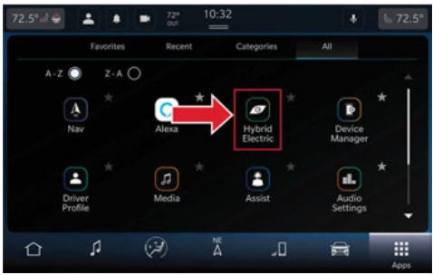 Chrysler Pacifica (2025) - APPLICATION « HYBRID ELECTRIC » - 1