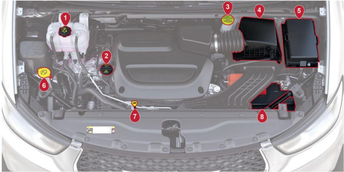 Chrysler Pacifica (2025) - COMPARTIMENT MOTEUR - 1
