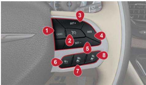 Chrysler Pacifica (2025) - AVERTISSEMENT! - 1