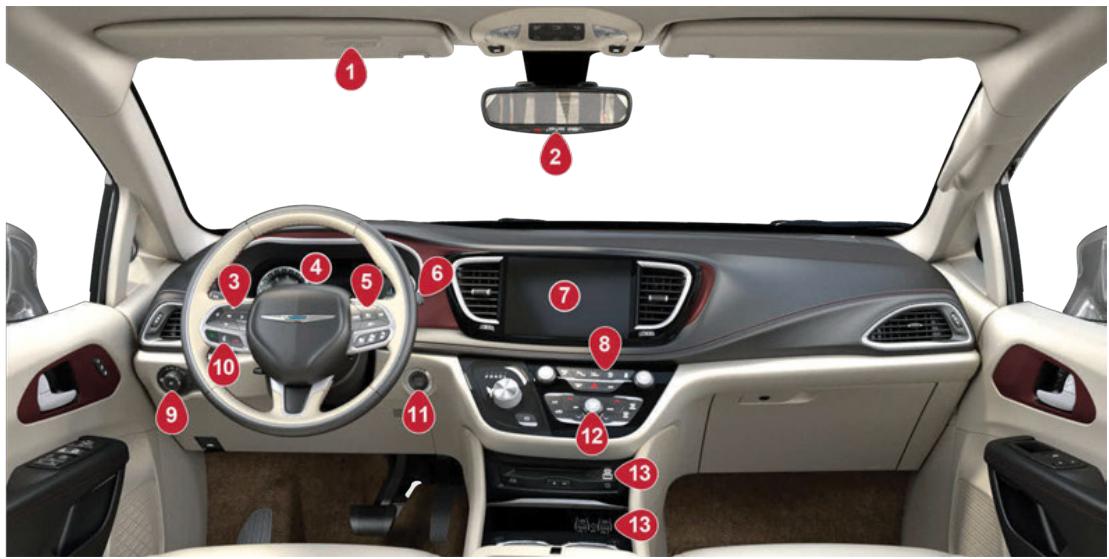 Chrysler Pacifica (2025) - VUE D'ENSEMBLE INTÉRIEURE - 1
