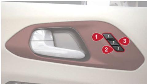 Chrysler Pacifica (2025) - CONDUCTEUR - SELON L'ÉQUIPEMENT - 1
