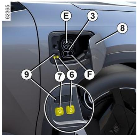 RENAULT Scenic E-Tech (2023) - Prise de charge électrique 3 - 1