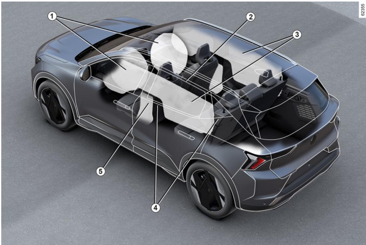 RENAULT Scenic E-Tech (2023) - LA SÉCURITÉ À BORD - 1