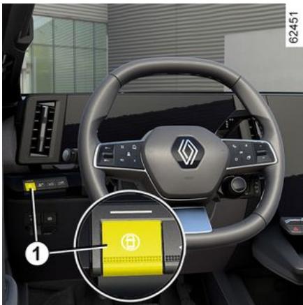 RENAULT Scenic E-Tech (2023) - Fonctionnement - 1