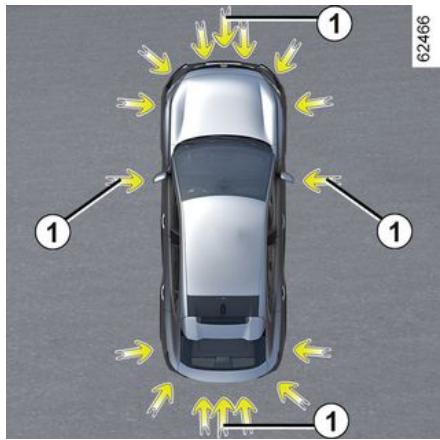 RENAULT Scenic E-Tech (2023) - PARKING MAINS LIBRES - 1