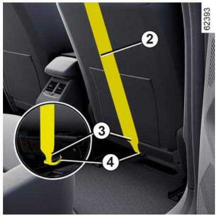 RENAULT Scenic E-Tech (2023) - SECURITE ENFANTS - 1