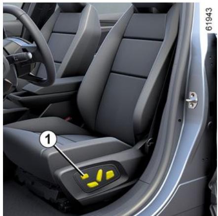 RENAULT Scenic E-Tech (2023) - Fonctionnalités - 1