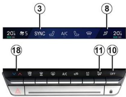 RENAULT Scenic E-Tech (2023) - Modification de la répartition de l'air dans l'habitacle - 5