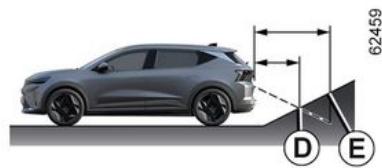 RENAULT Scenic E-Tech (2023) - Avancer ou reculer vers une forte pente ascendante - 1
