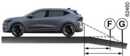 RENAULT Scenic E-Tech (2023) - Avancer ou reculer vers une forte pente descendante - 1