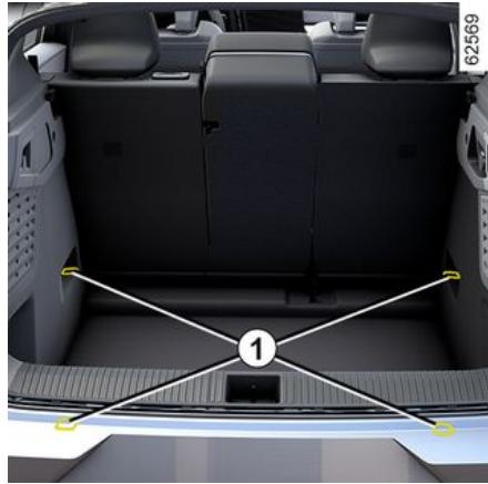 RENAULT Scenic E-Tech (2023) - TRANSPORT D'OBJECTS DANS LE COFFRE - 6