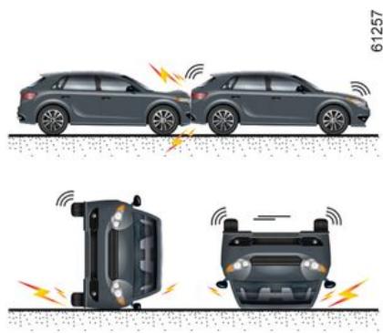 RENAULT Scenic E-Tech (2023) - Dans les exemples de cas suivants, les pretensionneurs ou les Airbags sont susceptibles d'être déclenchés : - 1