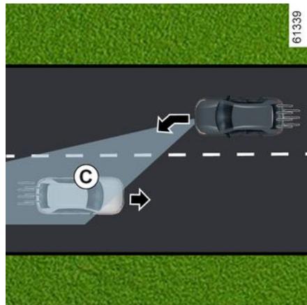 RENAULT Scenic E-Tech (2023) - Détection d'un vehicule qui vient de la direction opposée - 1