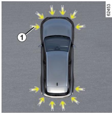 RENAULT Scenic E-Tech (2023) - Principe de fonctionnement - 1