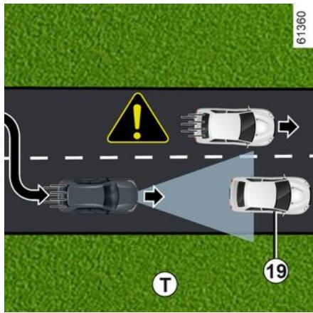 RENAULT Scenic E-Tech (2023) - RÉGULATEUR DE VITESSE ADAPTATIF STOP AND GO - 1