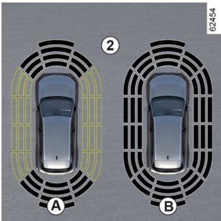 RENAULT Scenic E-Tech (2023) - AIDE AU PARKING - 1